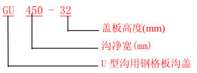 GU 型鋼格板溝蓋型號(hào)說(shuō)明