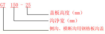 GT 型鋼格板溝蓋型號(hào)說(shuō)明